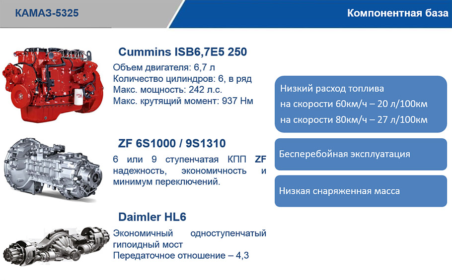 Компонентная база - ДВС и КПП фургона КАМАЗ-5325