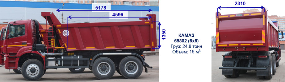 КАМАЗ-65802 базовые размеры и грузоподъемность
